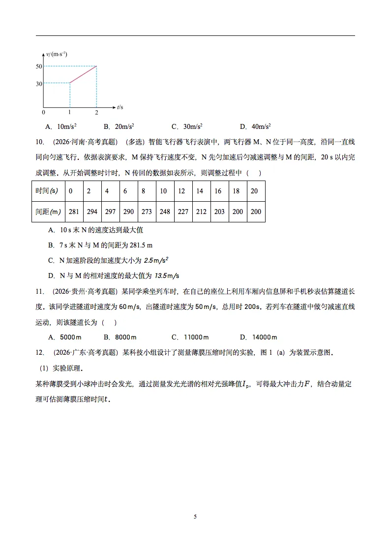 2022-2026近五年高考物理真题分类汇编,记得要看!-第6张图片-四季读书网
