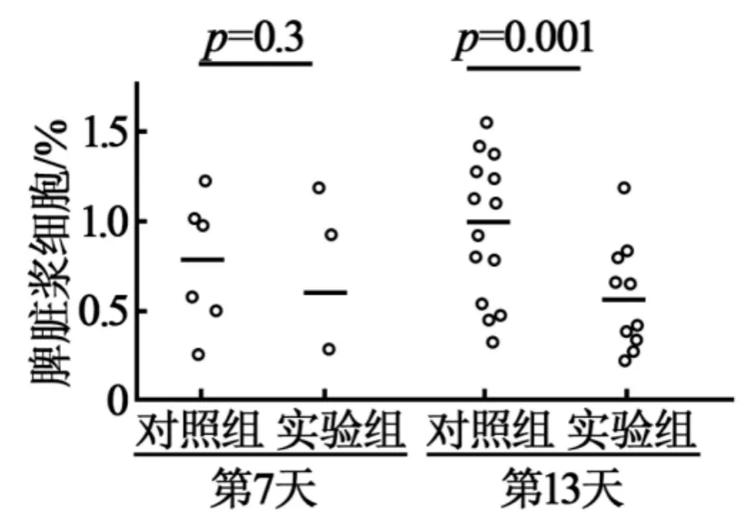 【总238期】析真题 悟方法 提素养——2025年 广东卷 第20题-第15张图片-四季读书网