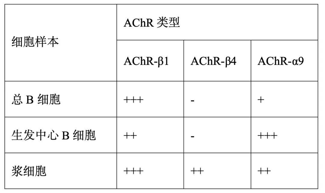 【总238期】析真题 悟方法 提素养——2025年 广东卷 第20题-第16张图片-四季读书网
