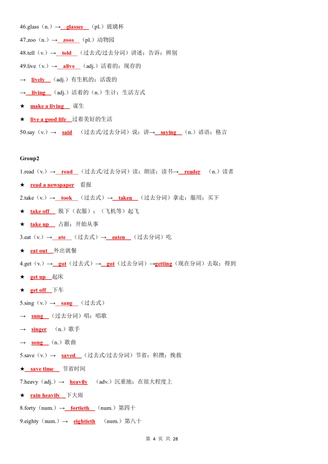 中考英语高频词汇词性转换,含背诵+默写-第4张图片-四季读书网