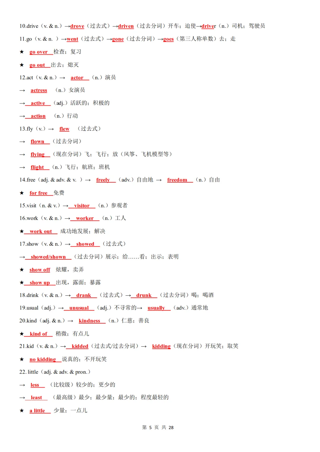 中考英语高频词汇词性转换,含背诵+默写-第5张图片-四季读书网