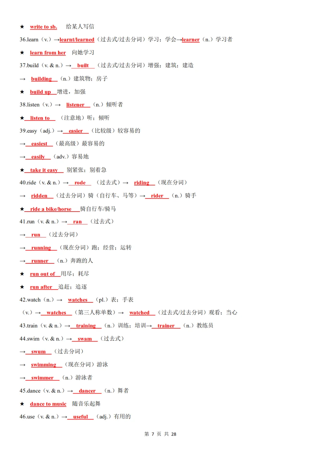 中考英语高频词汇词性转换,含背诵+默写-第7张图片-四季读书网
