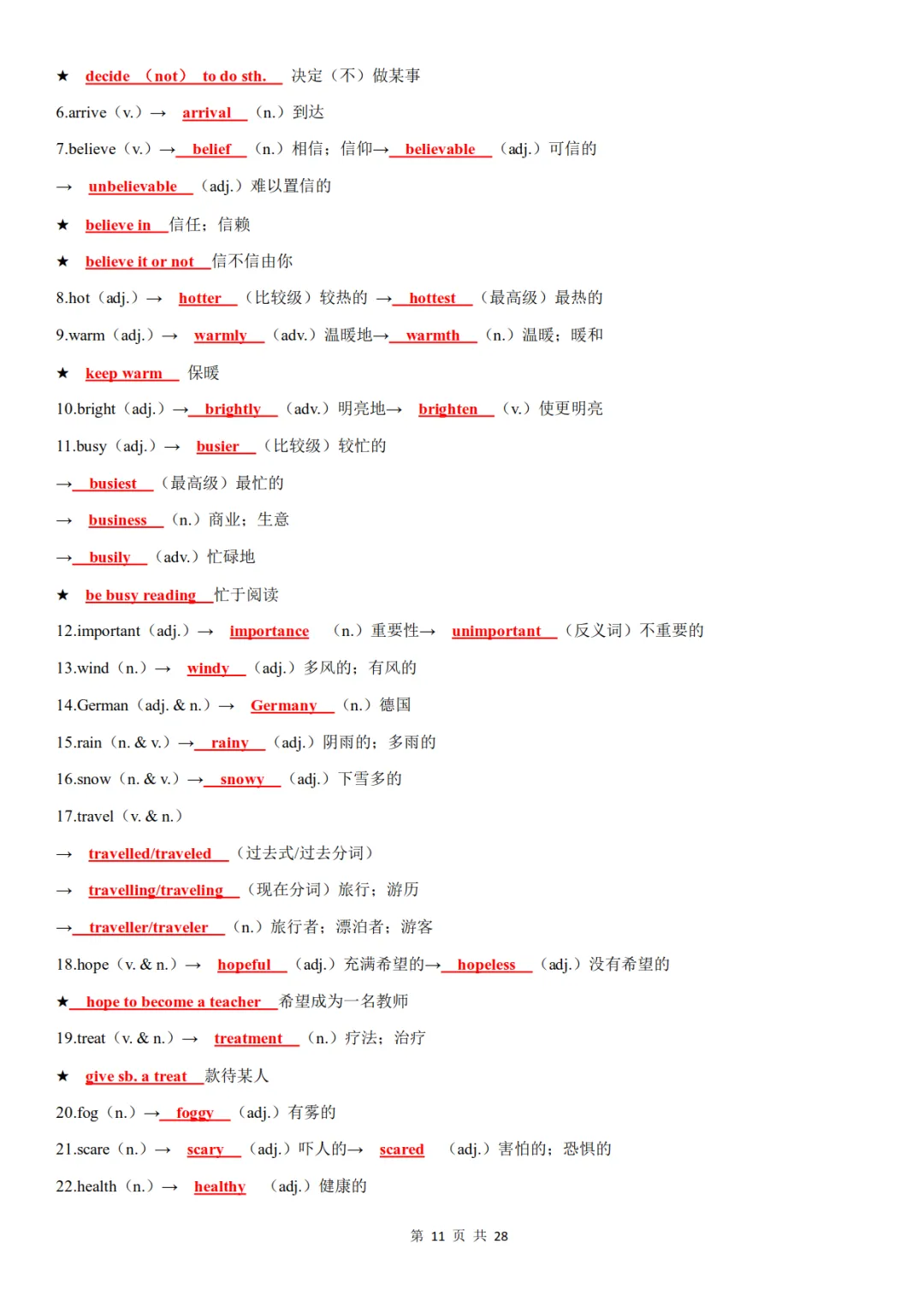 中考英语高频词汇词性转换,含背诵+默写-第11张图片-四季读书网