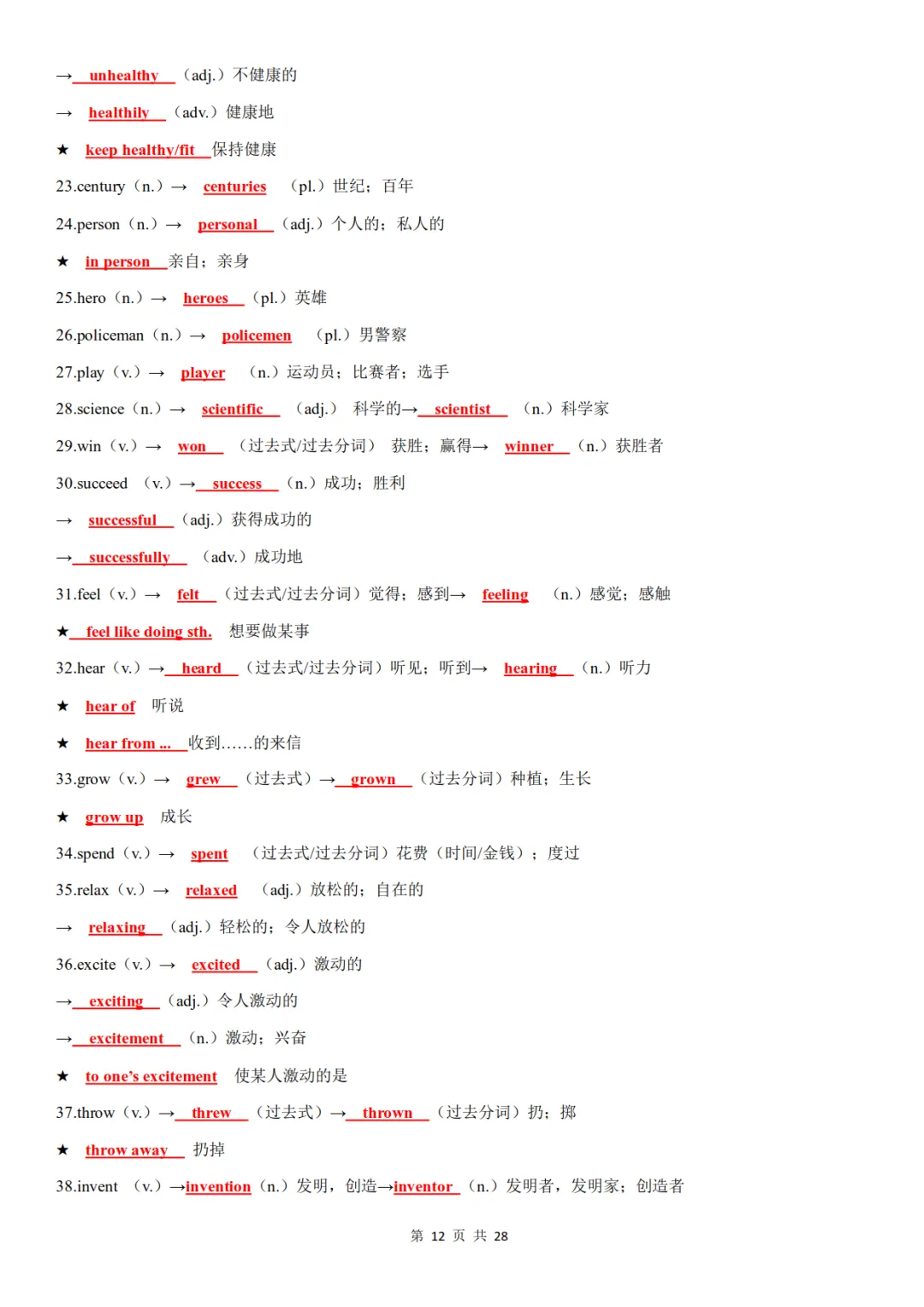 中考英语高频词汇词性转换,含背诵+默写-第12张图片-四季读书网