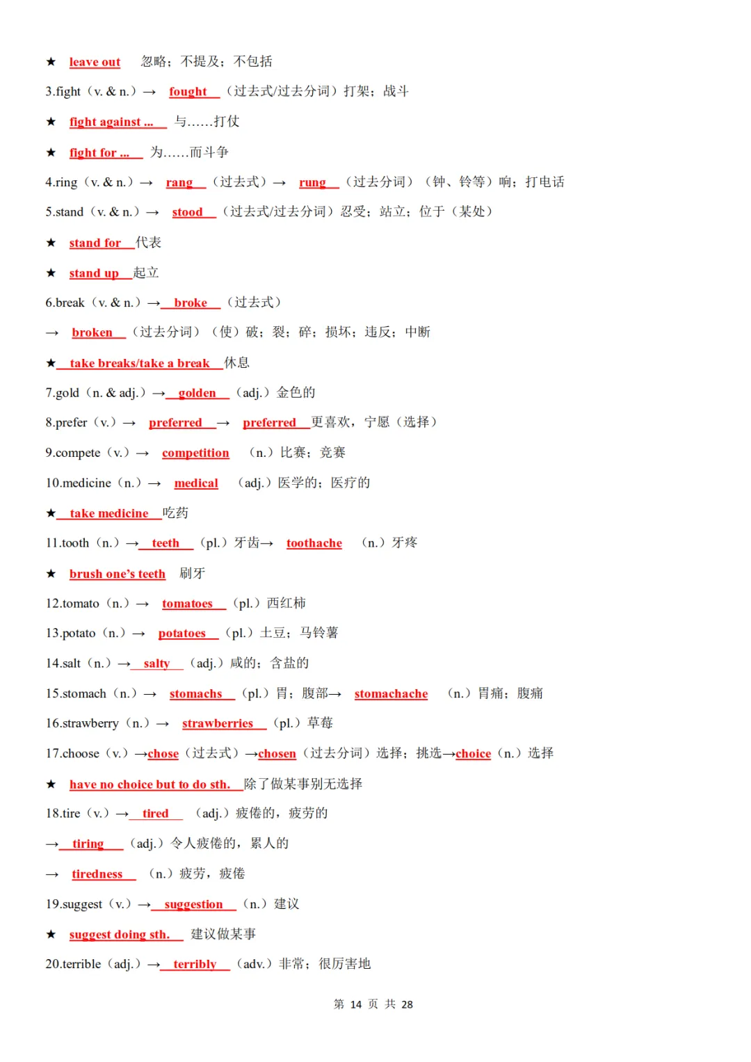 中考英语高频词汇词性转换,含背诵+默写-第14张图片-四季读书网