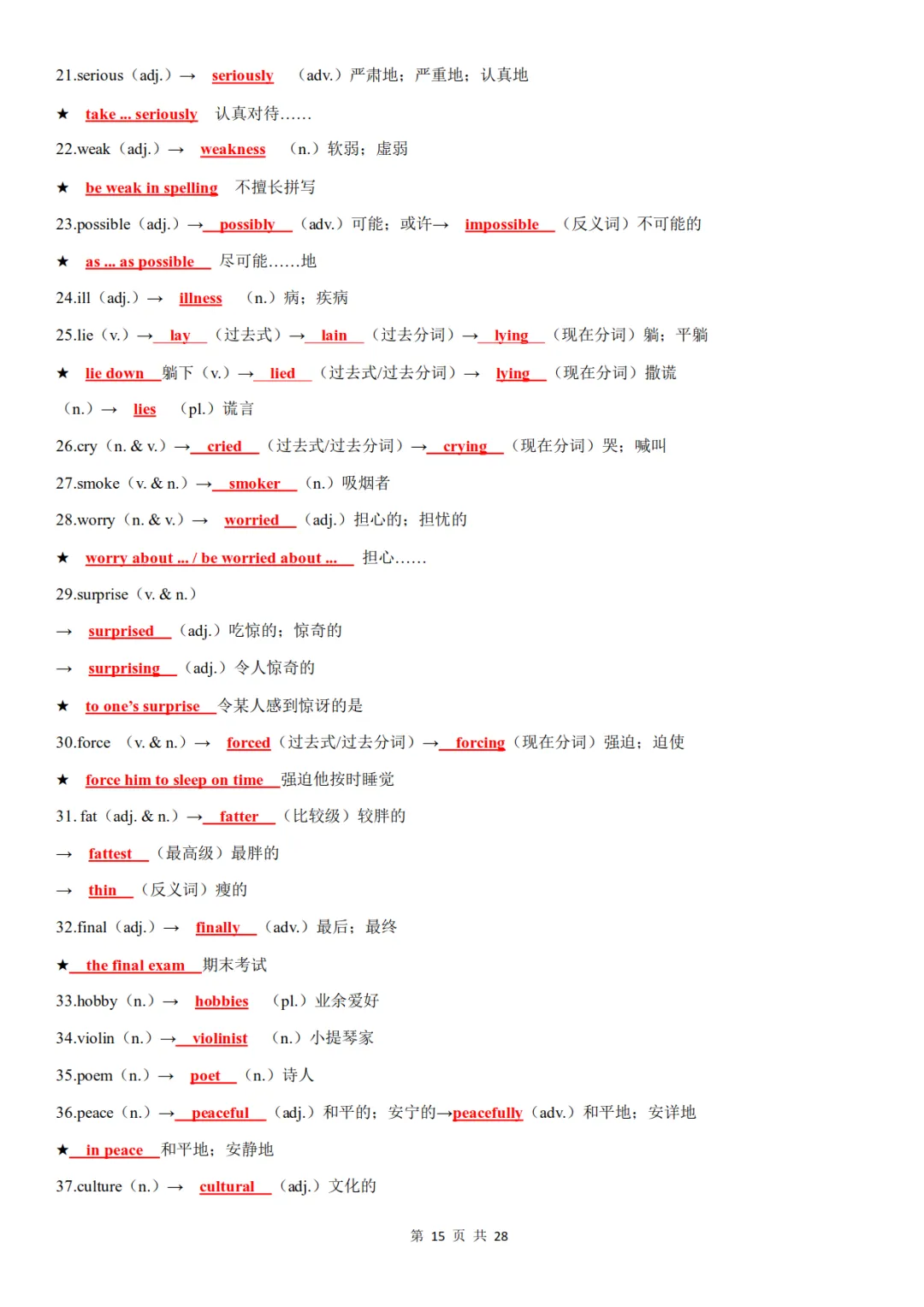 中考英语高频词汇词性转换,含背诵+默写-第15张图片-四季读书网