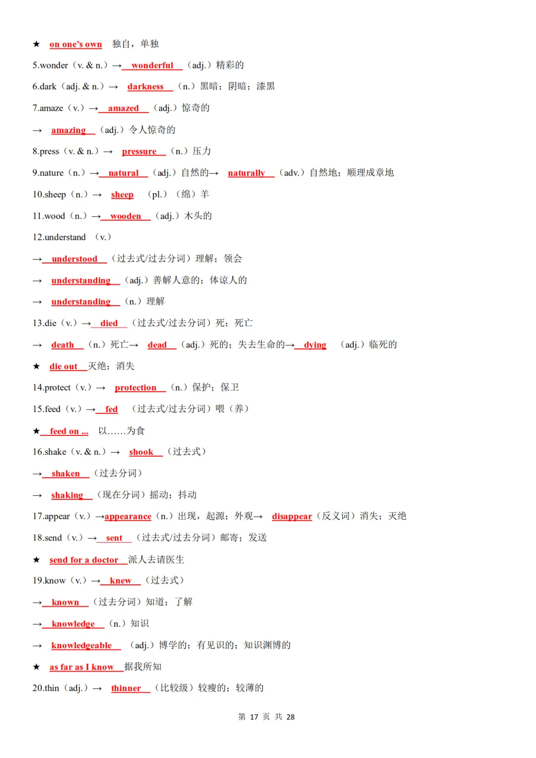 中考英语高频词汇词性转换,含背诵+默写-第17张图片-四季读书网