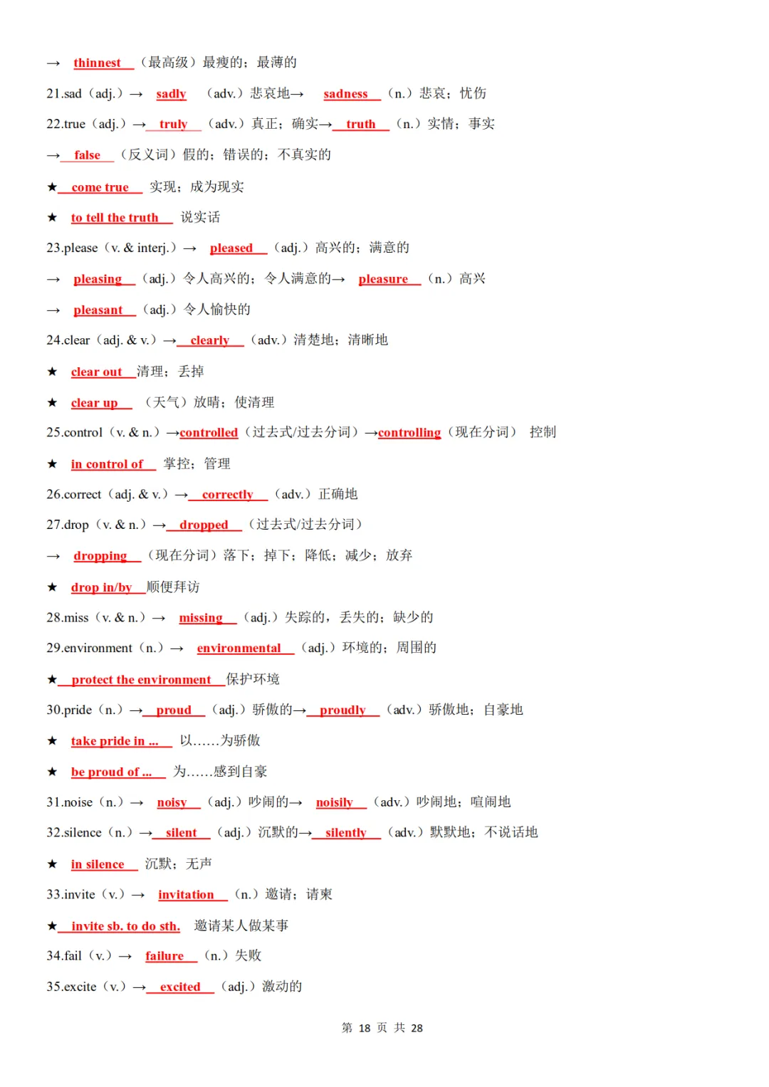 中考英语高频词汇词性转换,含背诵+默写-第18张图片-四季读书网