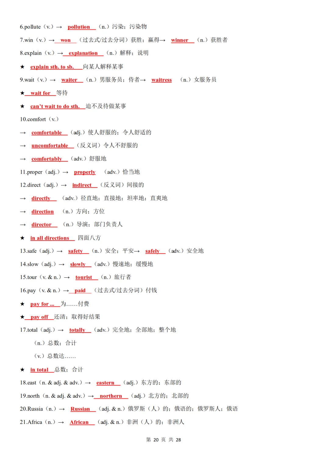 中考英语高频词汇词性转换,含背诵+默写-第20张图片-四季读书网
