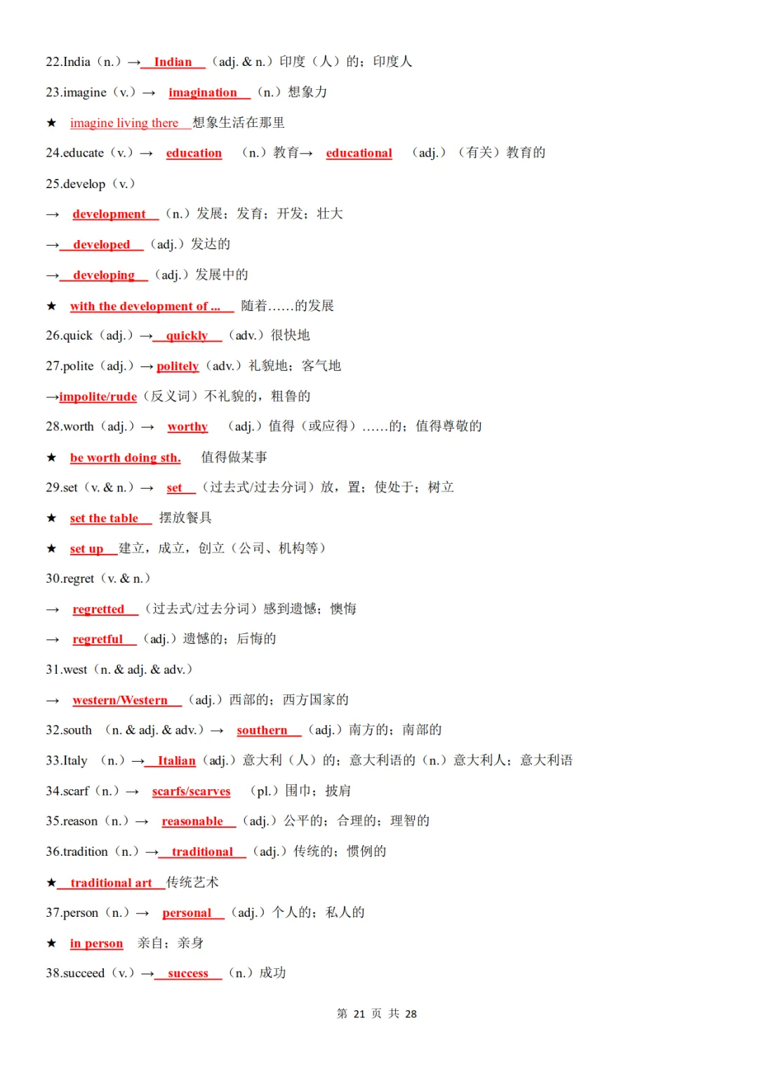 中考英语高频词汇词性转换,含背诵+默写-第21张图片-四季读书网