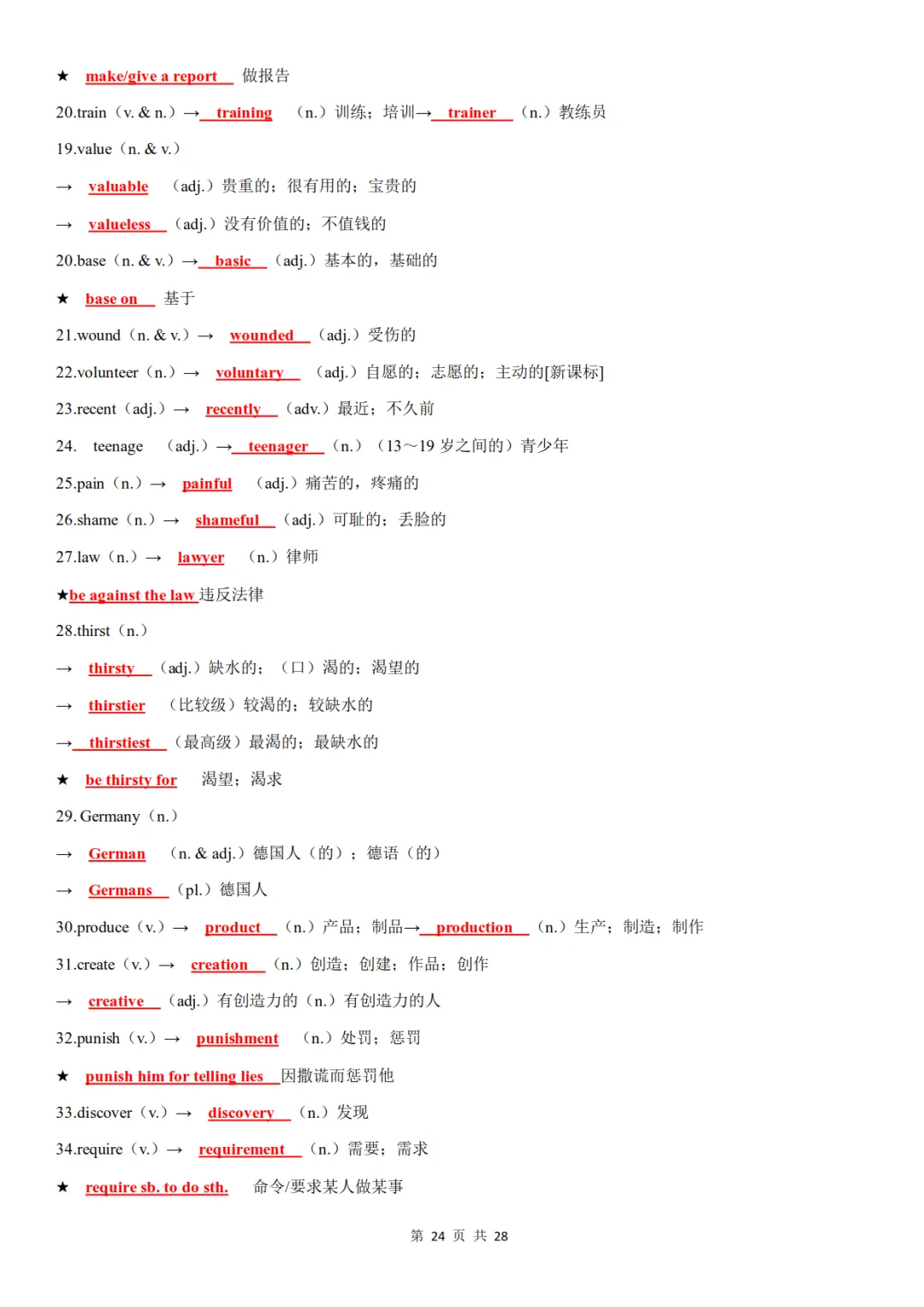 中考英语高频词汇词性转换,含背诵+默写-第24张图片-四季读书网