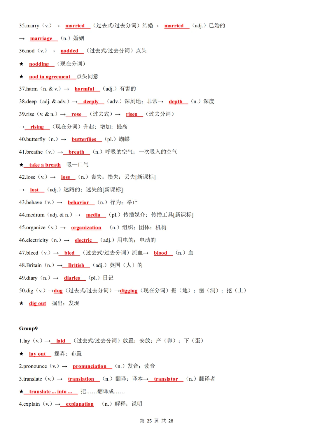 中考英语高频词汇词性转换,含背诵+默写-第25张图片-四季读书网