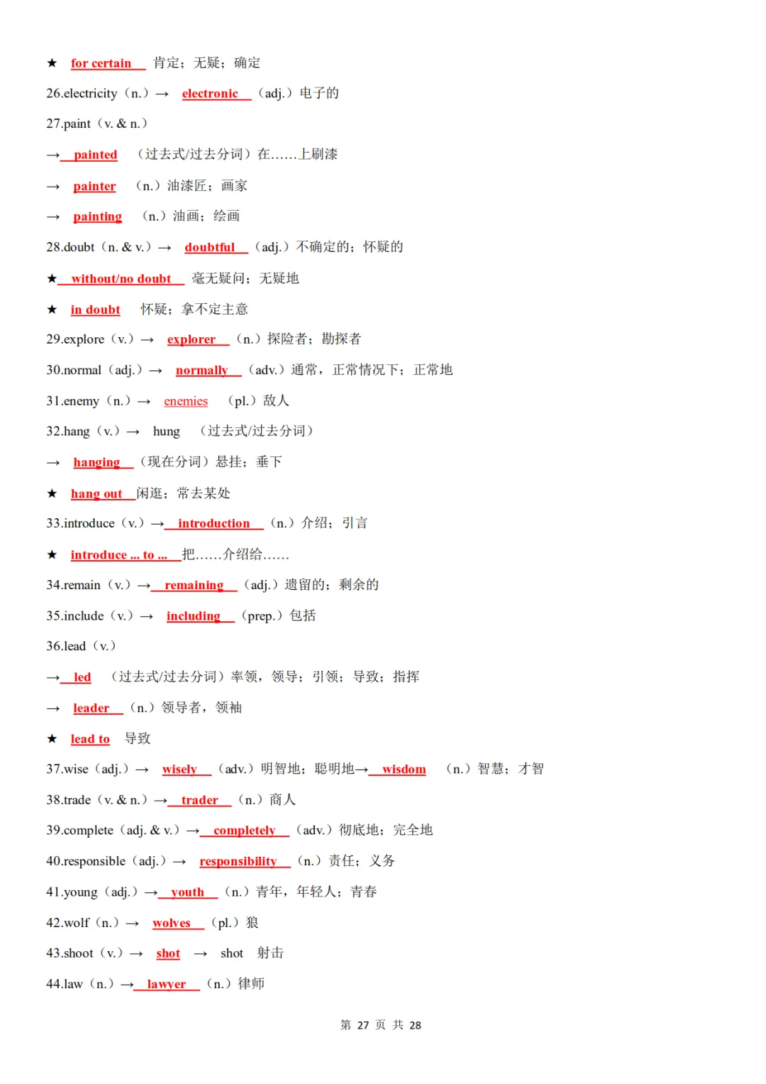 中考英语高频词汇词性转换,含背诵+默写-第27张图片-四季读书网
