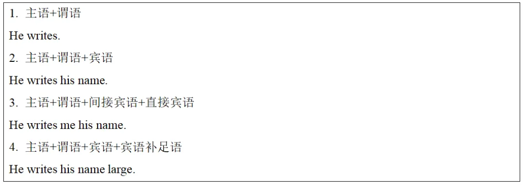 【大学英语四级·真题带练及复盘分析】零基础也能看懂的英语语法从头学(2022年6月四级·第一套·段落匹配·T39题干)-第5张图片-四季读书网