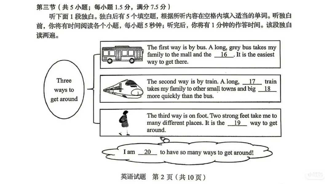 2026山东省中考统考英语试卷听力-第5张图片-四季读书网 2026山东省中考统考英语试卷听力-第5张图片-四季读书网