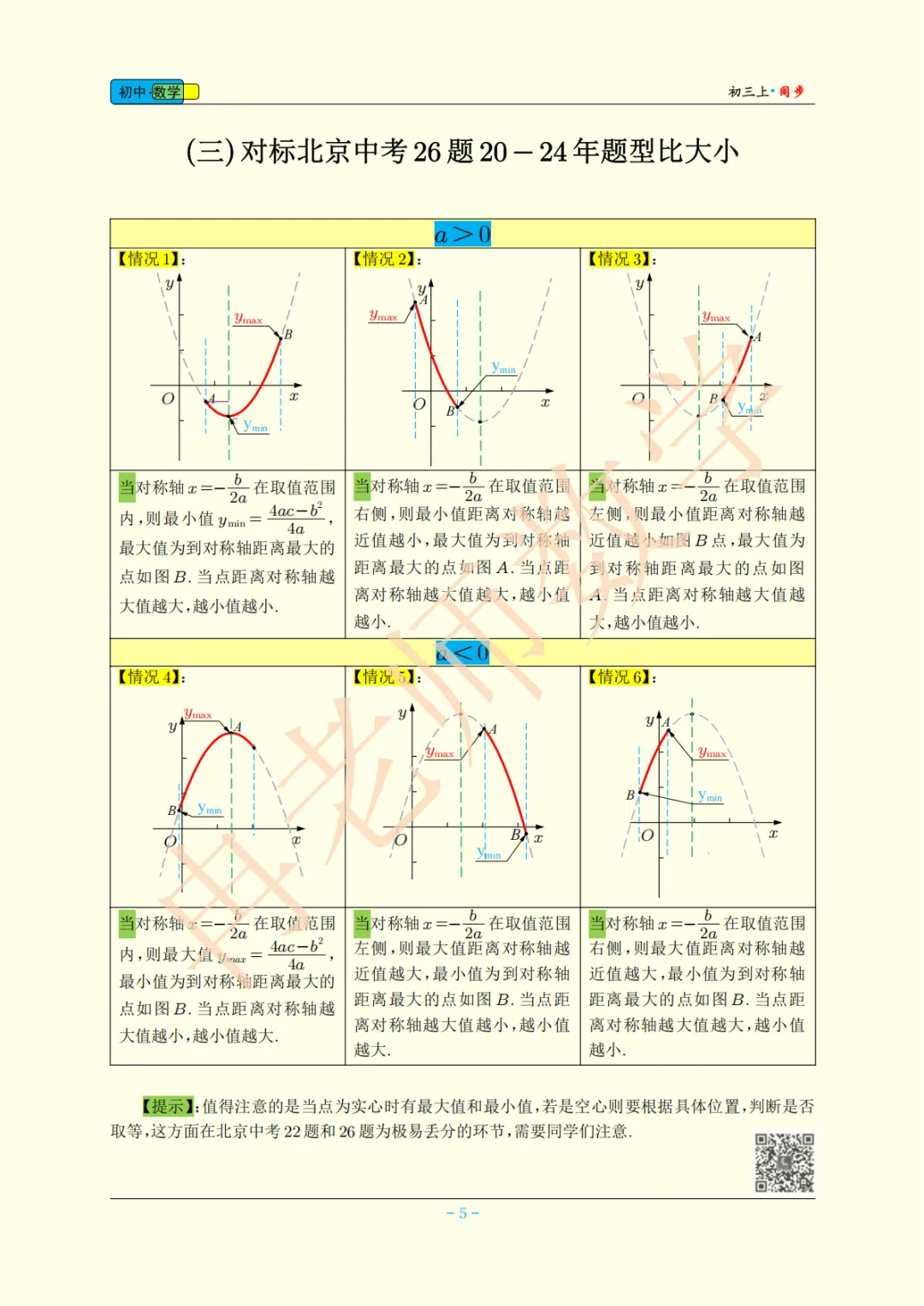 北京中考26题20-24年题型比大小图像6种图像-第2张图片-四季读书网