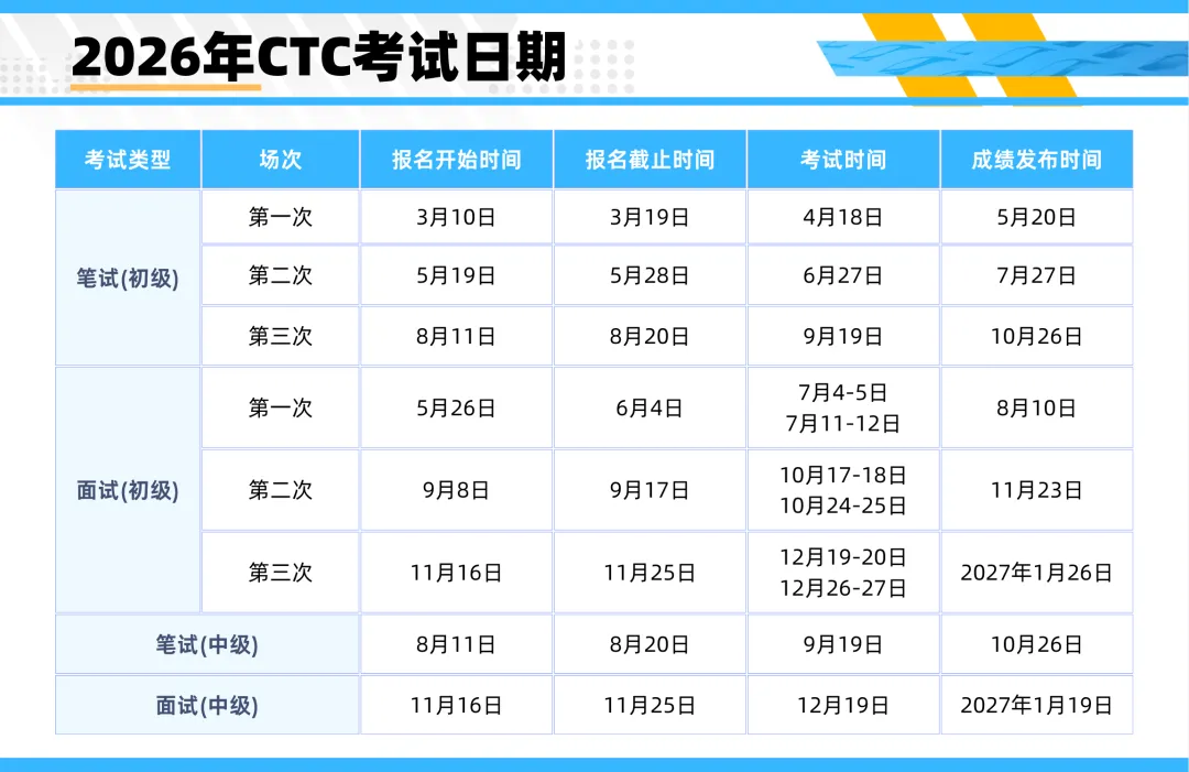 官方考试用书 |《国际中文教师证书(初级)笔试全真模拟试题集(2026年版)》助力高效备考-第3张图片-四季读书网