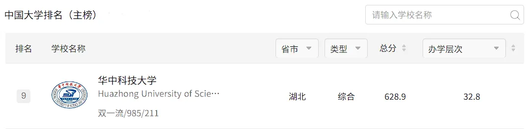 华科大体育考研备考攻略暨2027年华中科技大学体育考研招生简章、专业目录、参考书目、资料复试分数线历年及学校简介!-第3张图片-四季读书网 华科大体育考研备考攻略暨2027年华中科技大学体育考研招生简章、专业目录、参考书目、资料复试分数线历年及学校简介!-第3张图片-四季读书网