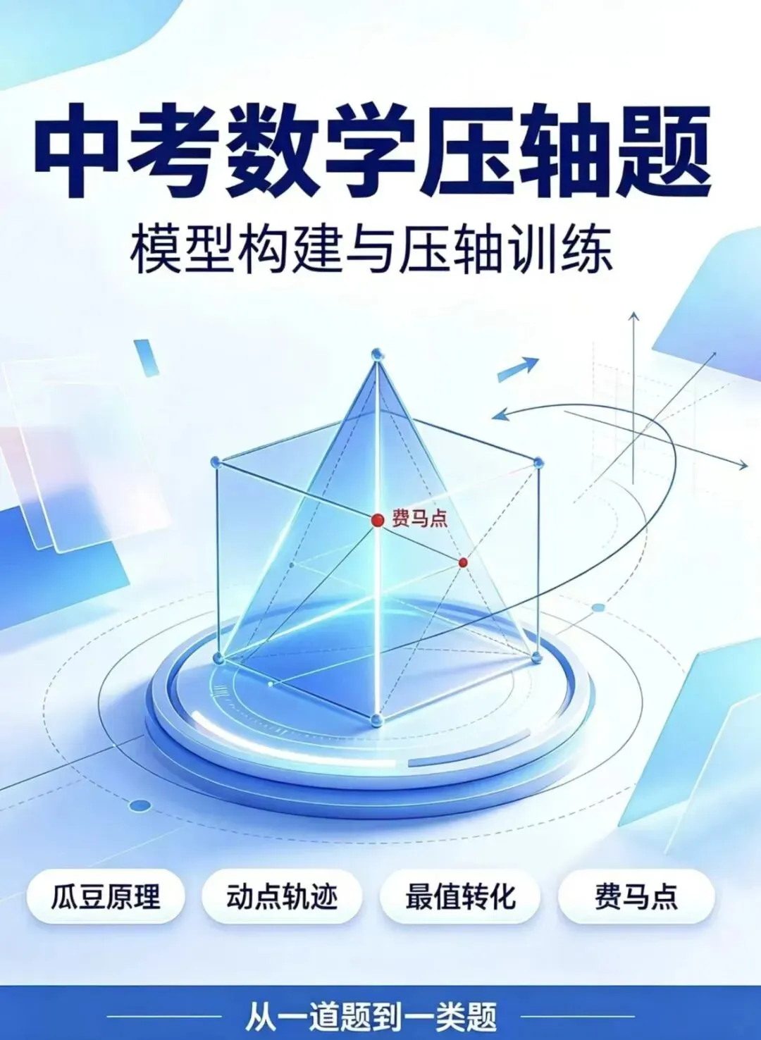 中考数学压轴题研析(一)|| 费马点-第1张图片-四季读书网 中考数学压轴题研析(一)|| 费马点-第1张图片-四季读书网