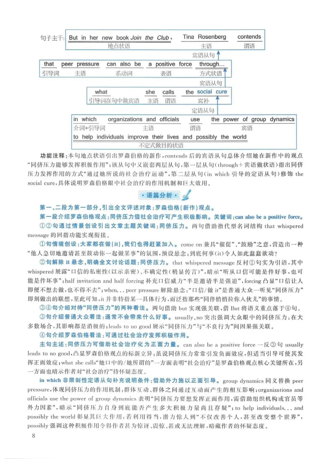 2012年考研英语(一)真题及答案解析-第25张图片-四季读书网