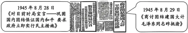 2026年中考历史真题分类汇编(抗日战争、人民解放战争)-第4张图片-四季读书网 2026年中考历史真题分类汇编(抗日战争、人民解放战争)-第4张图片-四季读书网