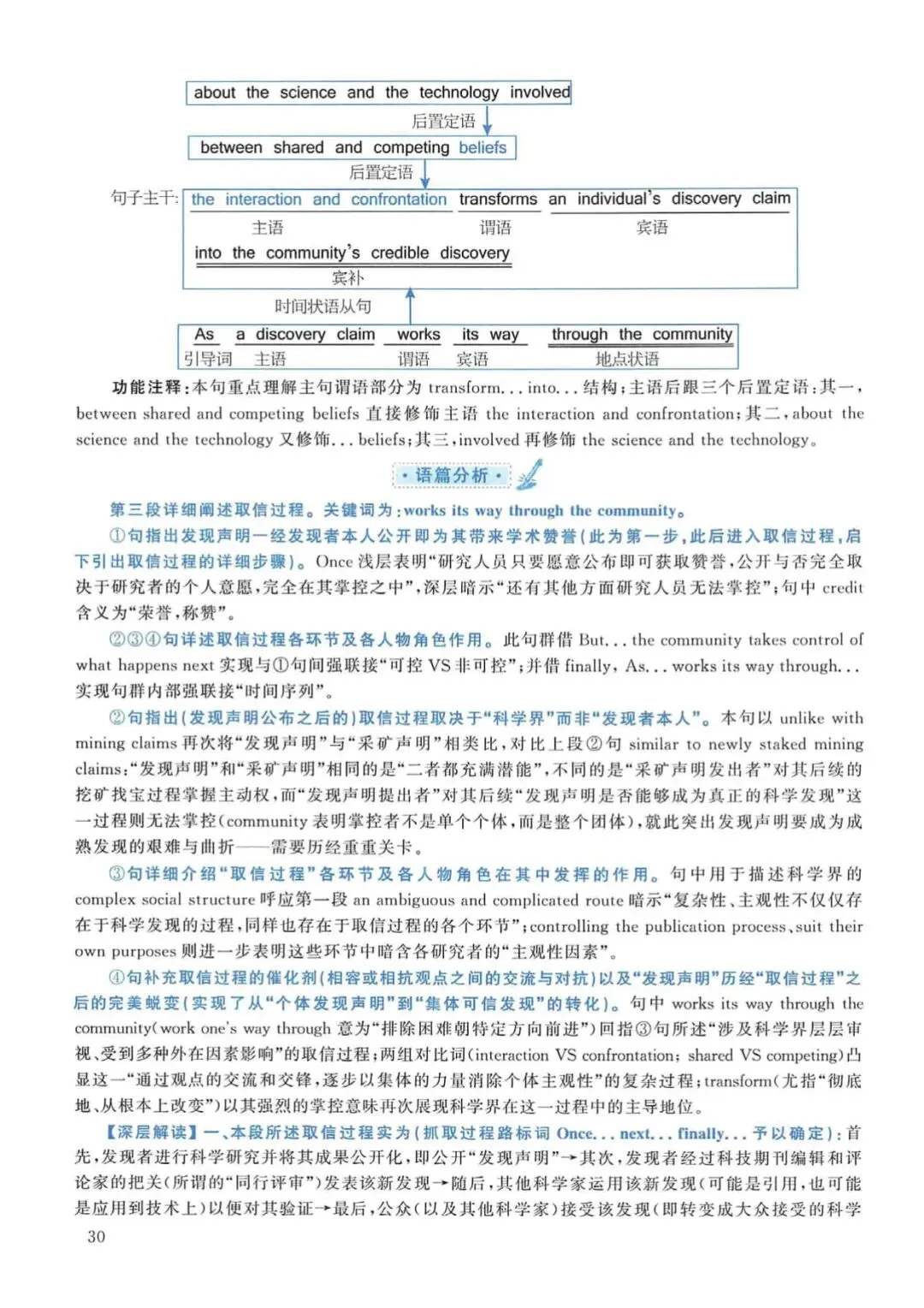 2012年考研英语(一)真题及答案解析-第47张图片-四季读书网