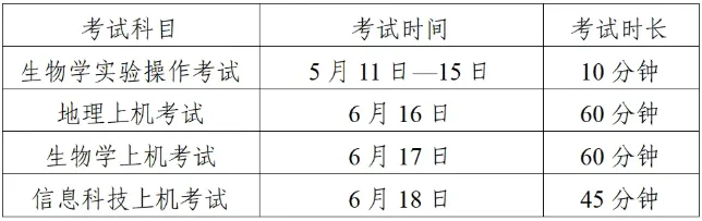 中考资讯|2026广州中考考试及录取时间安排公布!-第2张图片-四季读书网 中考资讯|2026广州中考考试及录取时间安排公布!-第2张图片-四季读书网