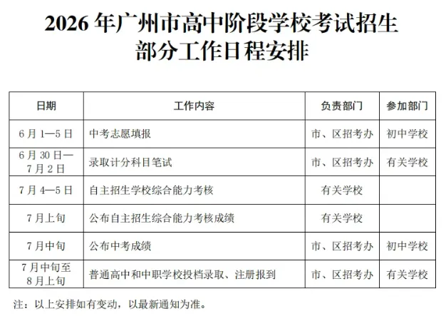 中考资讯|2026广州中考考试及录取时间安排公布!-第3张图片-四季读书网 中考资讯|2026广州中考考试及录取时间安排公布!-第3张图片-四季读书网