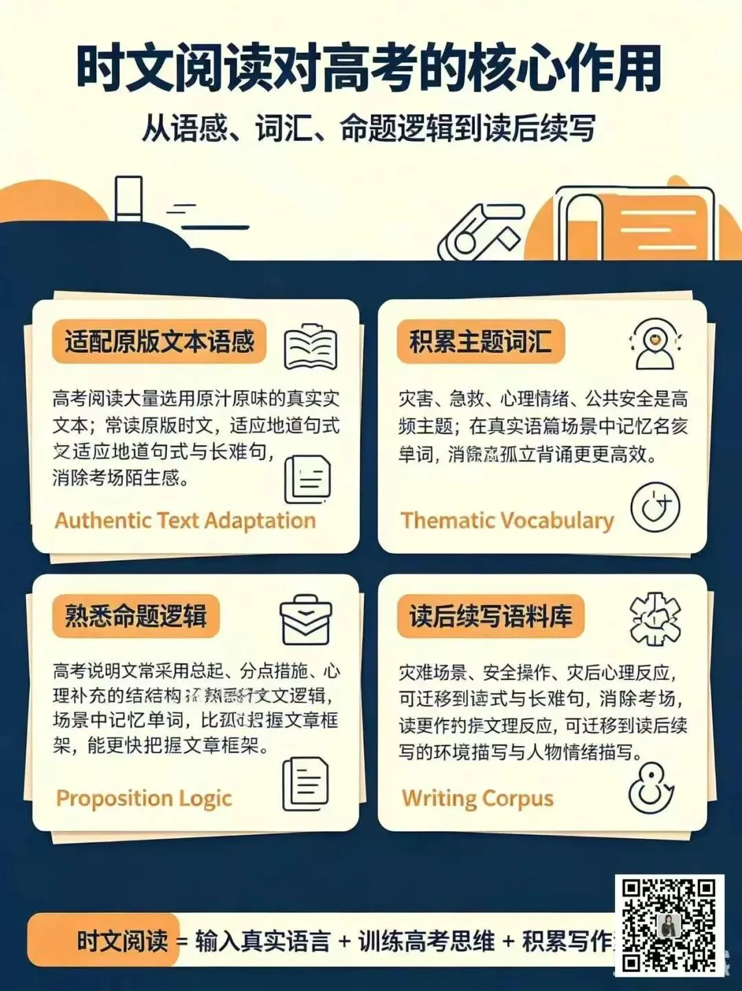 从真题训练走向真实阅读能力 | 时文阅读对高考的核心价值-第3张图片-四季读书网 从真题训练走向真实阅读能力 | 时文阅读对高考的核心价值-第3张图片-四季读书网