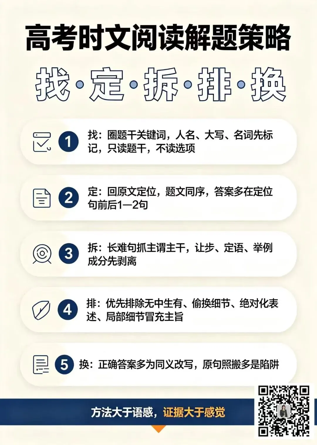 从真题训练走向真实阅读能力 | 时文阅读对高考的核心价值-第5张图片-四季读书网 从真题训练走向真实阅读能力 | 时文阅读对高考的核心价值-第5张图片-四季读书网