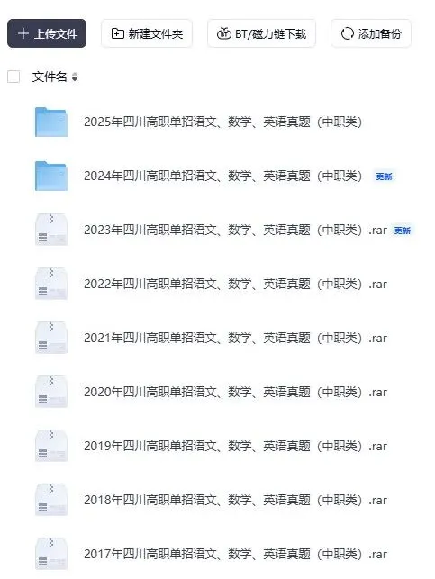 2025-2026 四川单招原版真题!普高生中职生考生必备复习资料-第12张图片-四季读书网