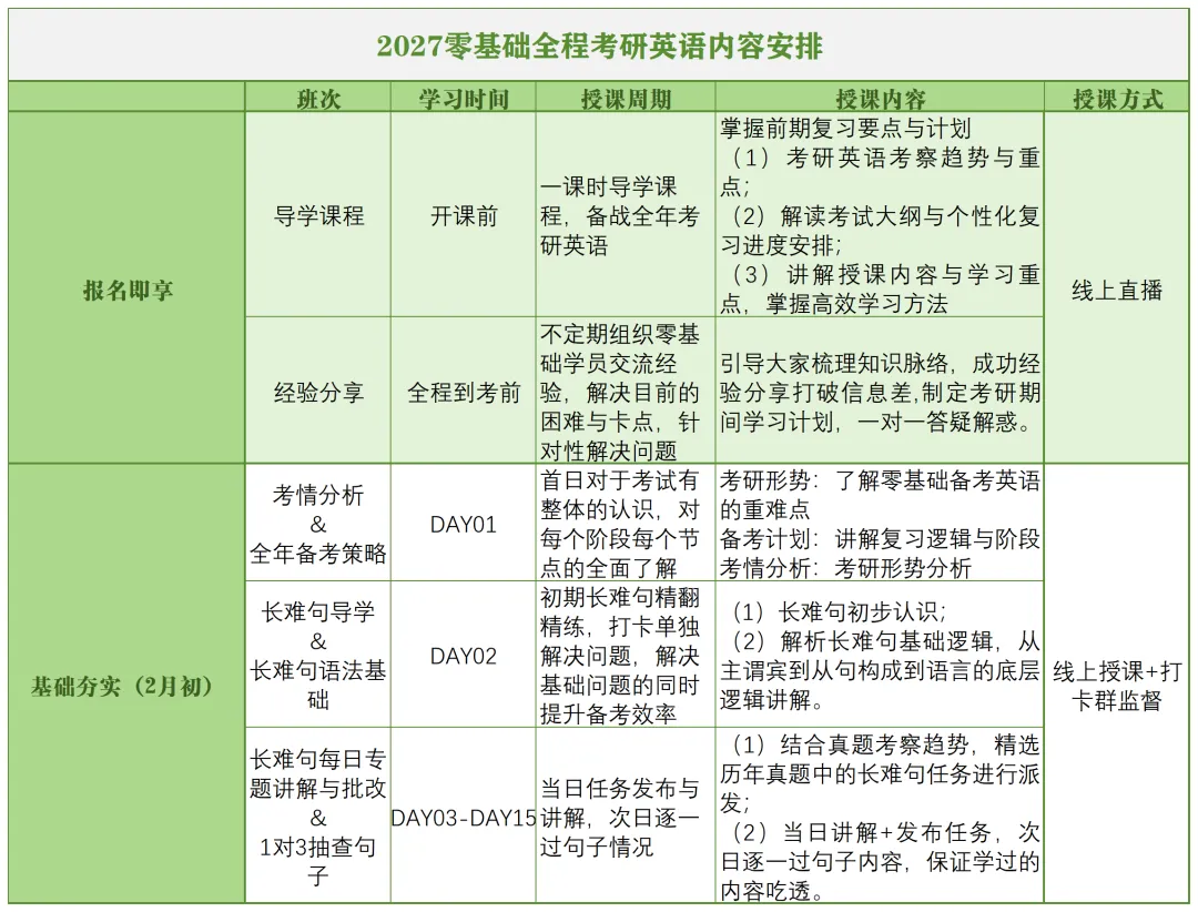长难句精读丨Vol.15-考研真题实例句子解读-第3张图片-四季读书网