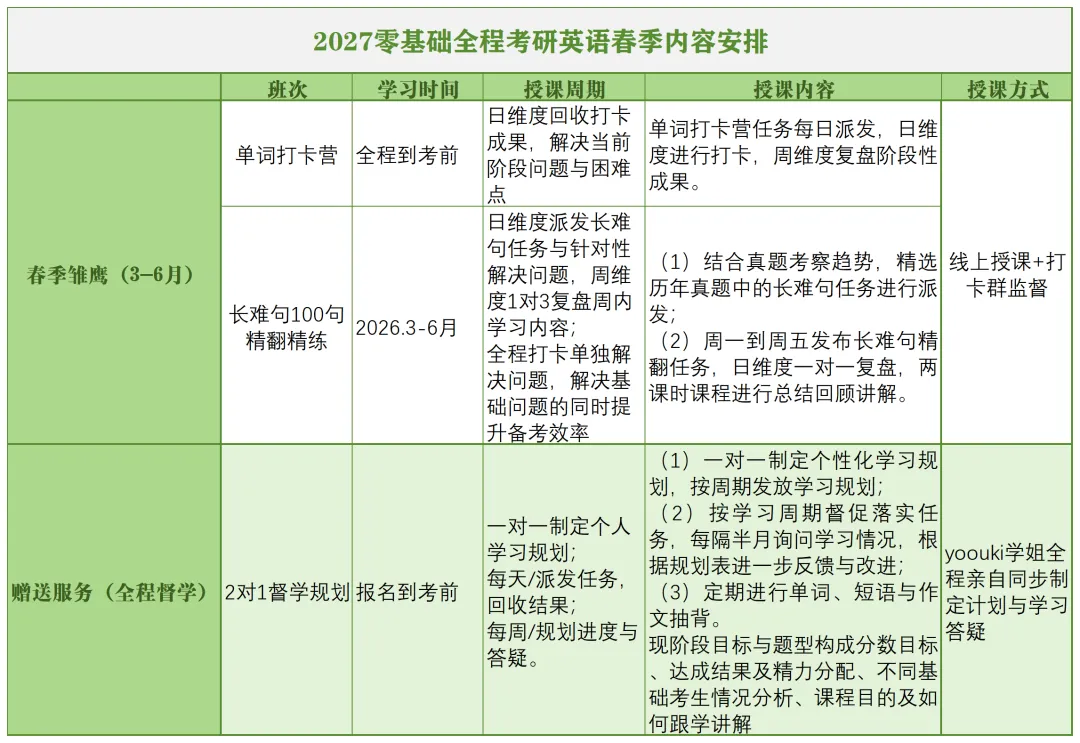 长难句精读丨Vol.15-考研真题实例句子解读-第4张图片-四季读书网