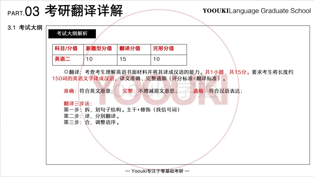 长难句精读丨Vol.15-考研真题实例句子解读-第5张图片-四季读书网