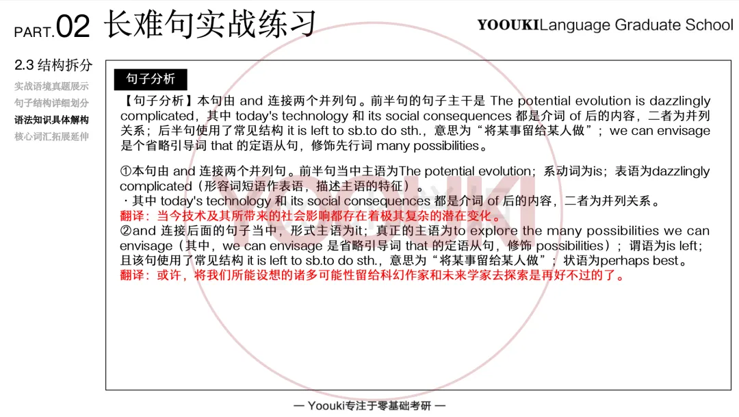 长难句精读丨Vol.15-考研真题实例句子解读-第8张图片-四季读书网