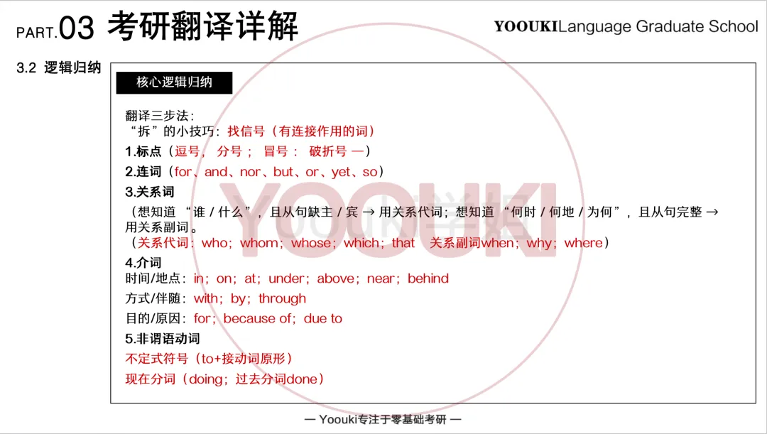 长难句精读丨Vol.15-考研真题实例句子解读-第9张图片-四季读书网