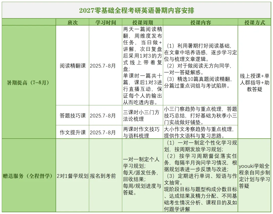 长难句精读丨Vol.15-考研真题实例句子解读-第15张图片-四季读书网