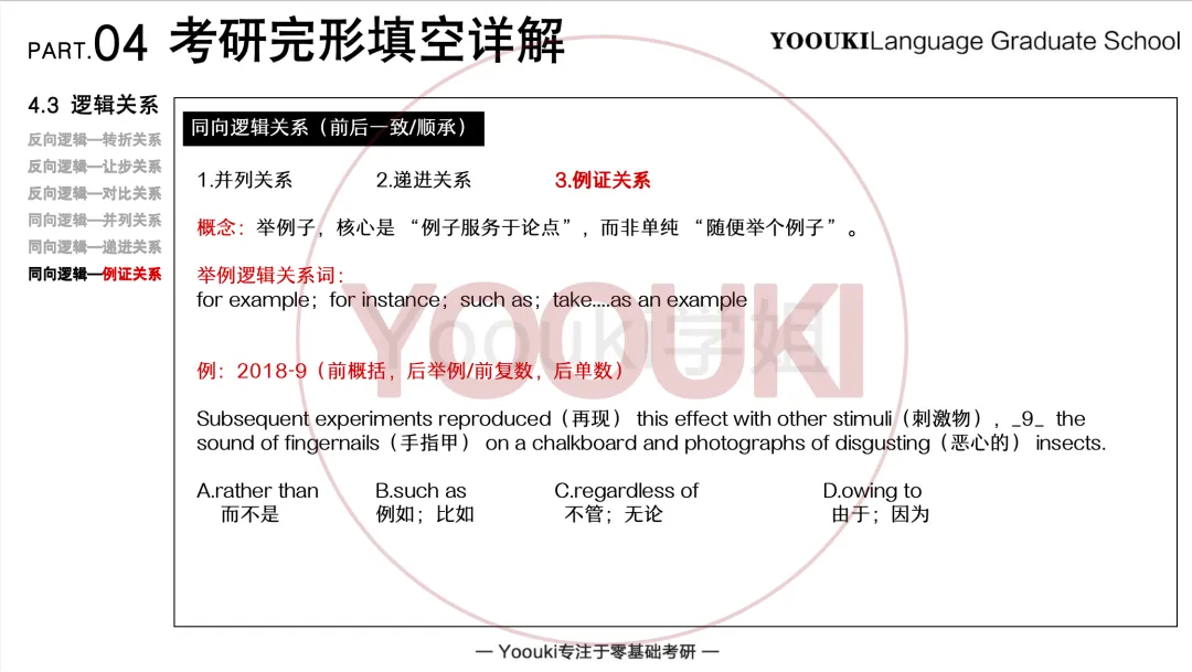长难句精读丨Vol.15-考研真题实例句子解读-第16张图片-四季读书网