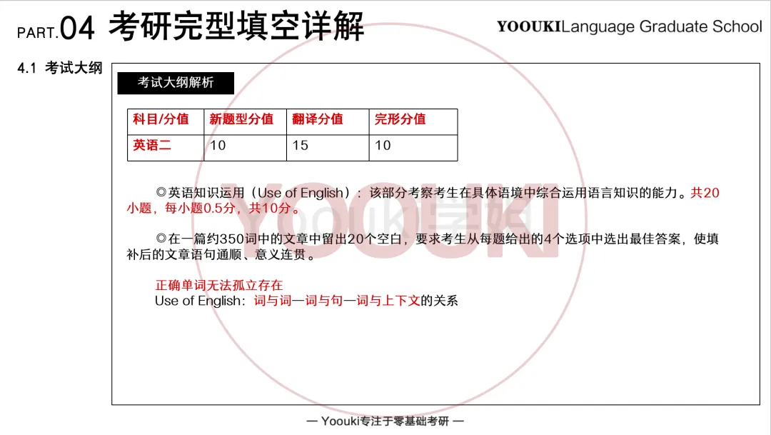 长难句精读丨Vol.15-考研真题实例句子解读-第17张图片-四季读书网
