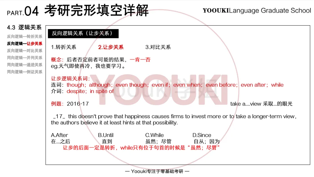 长难句精读丨Vol.15-考研真题实例句子解读-第18张图片-四季读书网