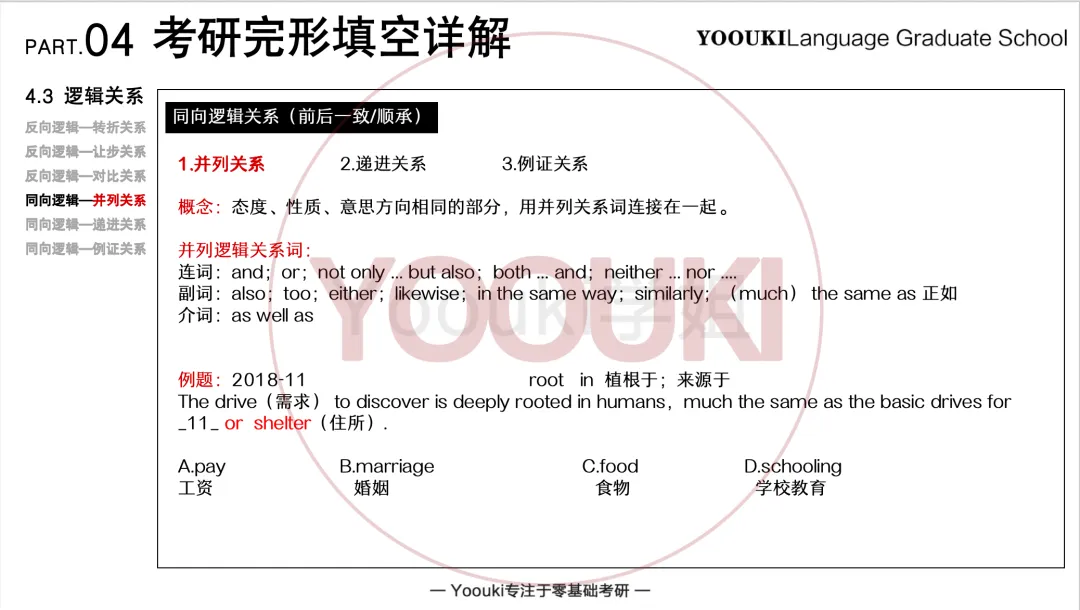 长难句精读丨Vol.15-考研真题实例句子解读-第21张图片-四季读书网