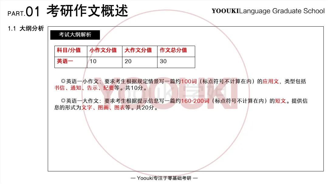 长难句精读丨Vol.15-考研真题实例句子解读-第23张图片-四季读书网