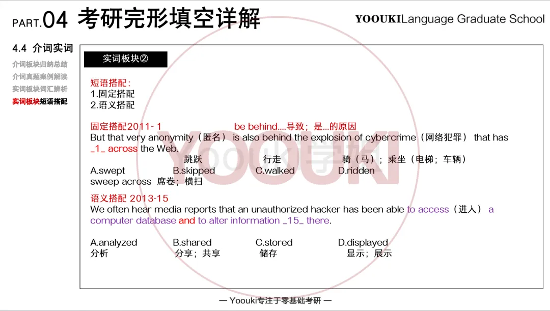 长难句精读丨Vol.15-考研真题实例句子解读-第24张图片-四季读书网