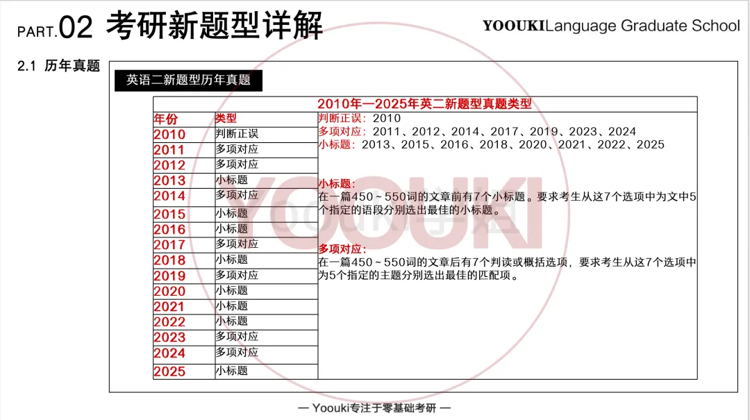 长难句精读丨Vol.15-考研真题实例句子解读-第25张图片-四季读书网