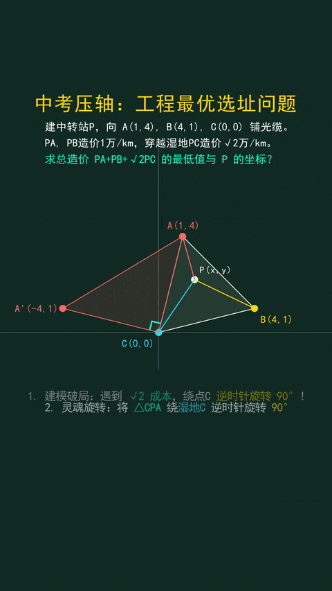 中考压轴题 加权费马点-第3张图片-四季读书网
