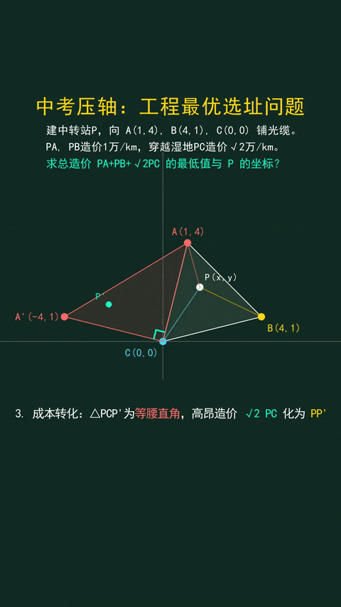 中考压轴题 加权费马点-第4张图片-四季读书网