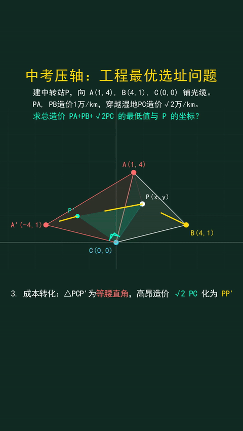 中考压轴题 加权费马点-第5张图片-四季读书网