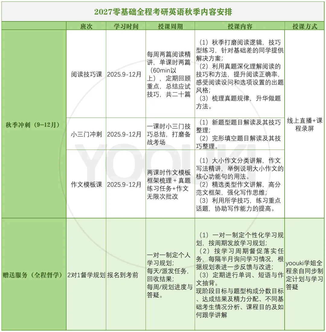 长难句精读丨Vol.15-考研真题实例句子解读-第53张图片-四季读书网