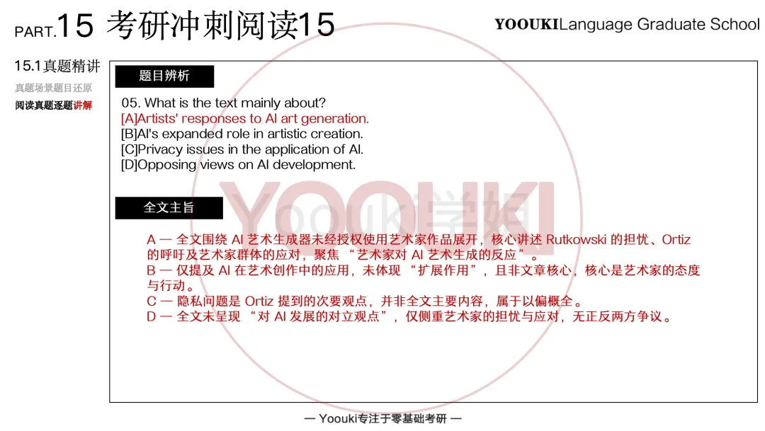 长难句精读丨Vol.15-考研真题实例句子解读-第54张图片-四季读书网
