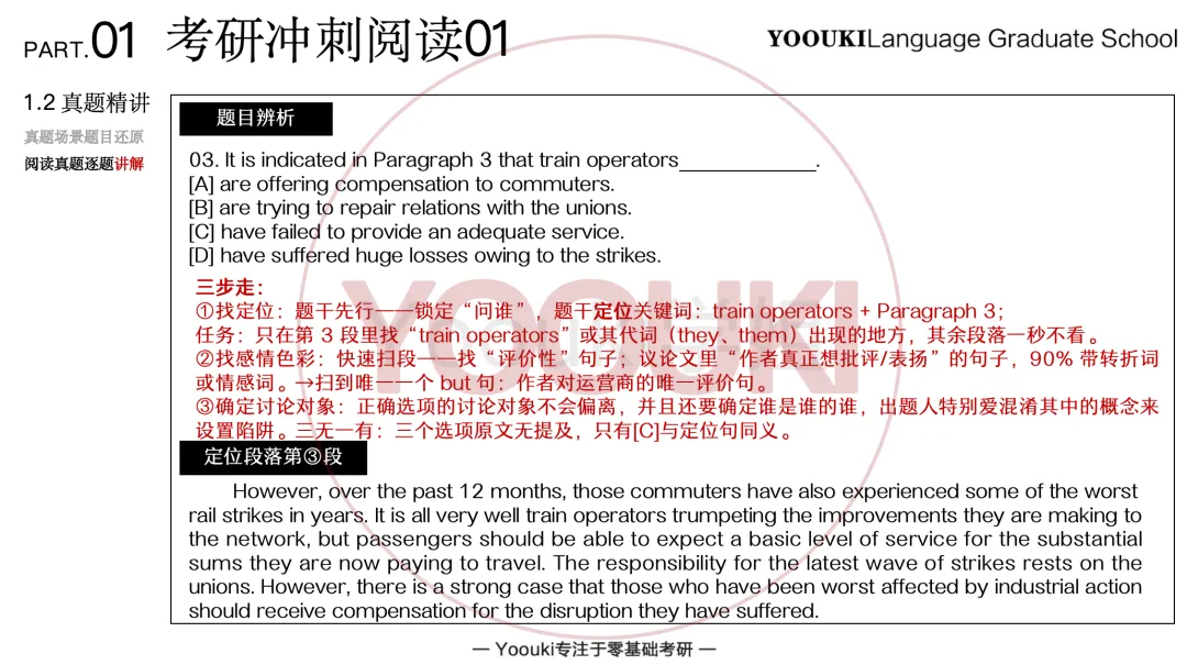 长难句精读丨Vol.15-考研真题实例句子解读-第55张图片-四季读书网